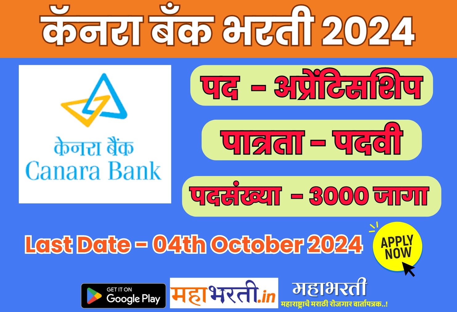 Canara Bank Bharti 2024 