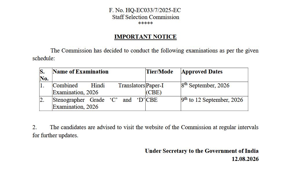 SSC Stenographer Exam Date 2026