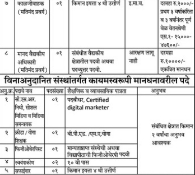 Sangram Vidyalaya Vacancy 2024