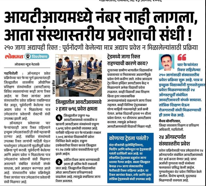 DVET ITI Admission 