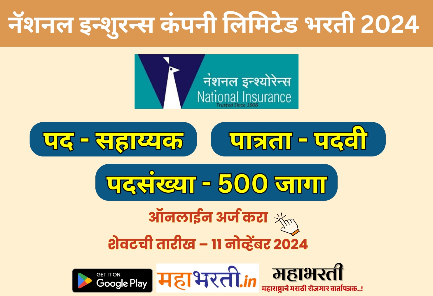 National Insurance Company Ltd Bharti 2024