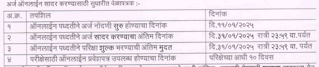 RCSMGMC Bharti Dates