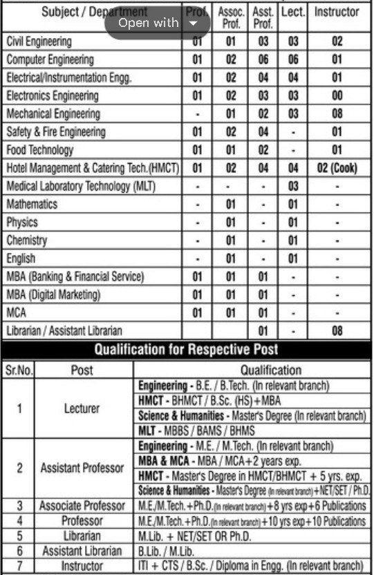 Gramin Technical and Management Campus Nanded Bharti 2025