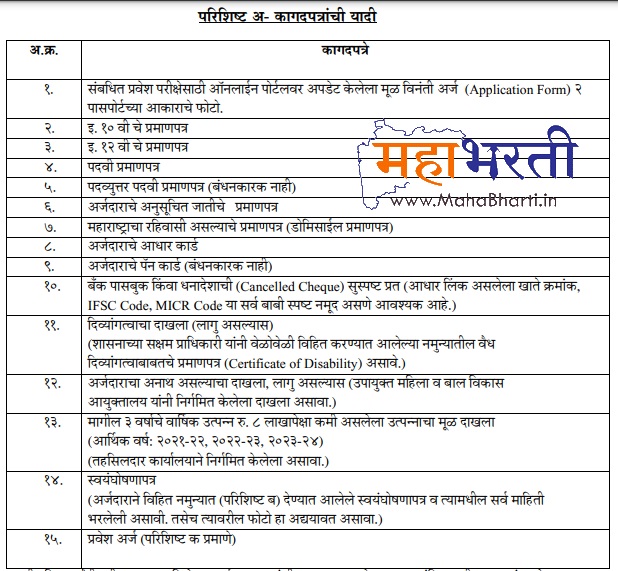 Barti Document Verification List