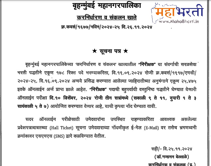 Mumbai Mahanagarpalika Inspector Exam Date 2024