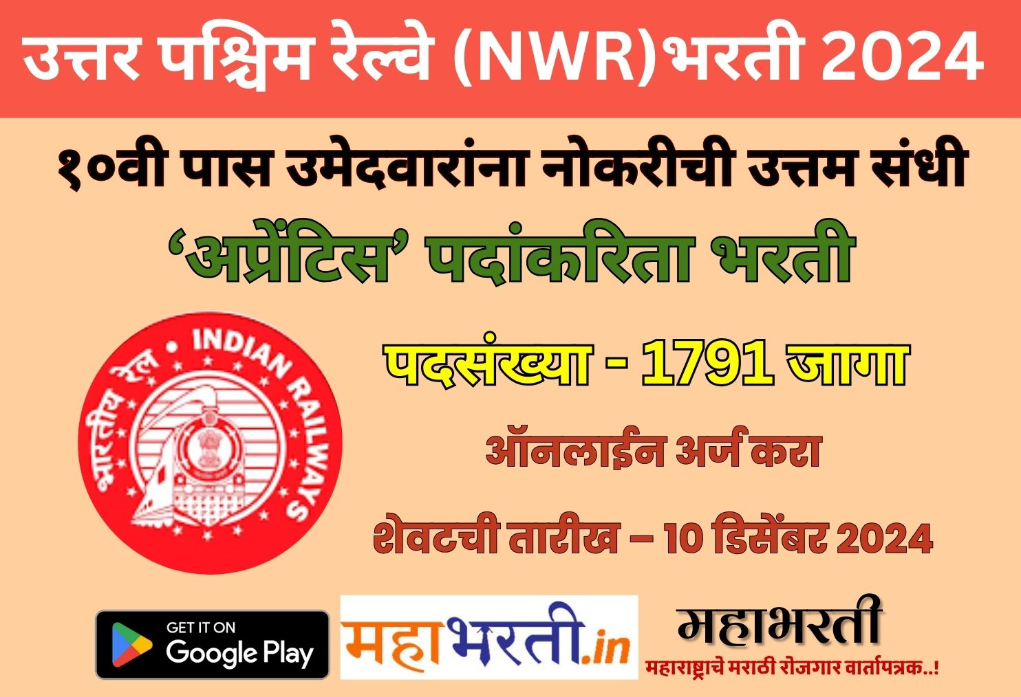 North Western Railway Bharti 2024