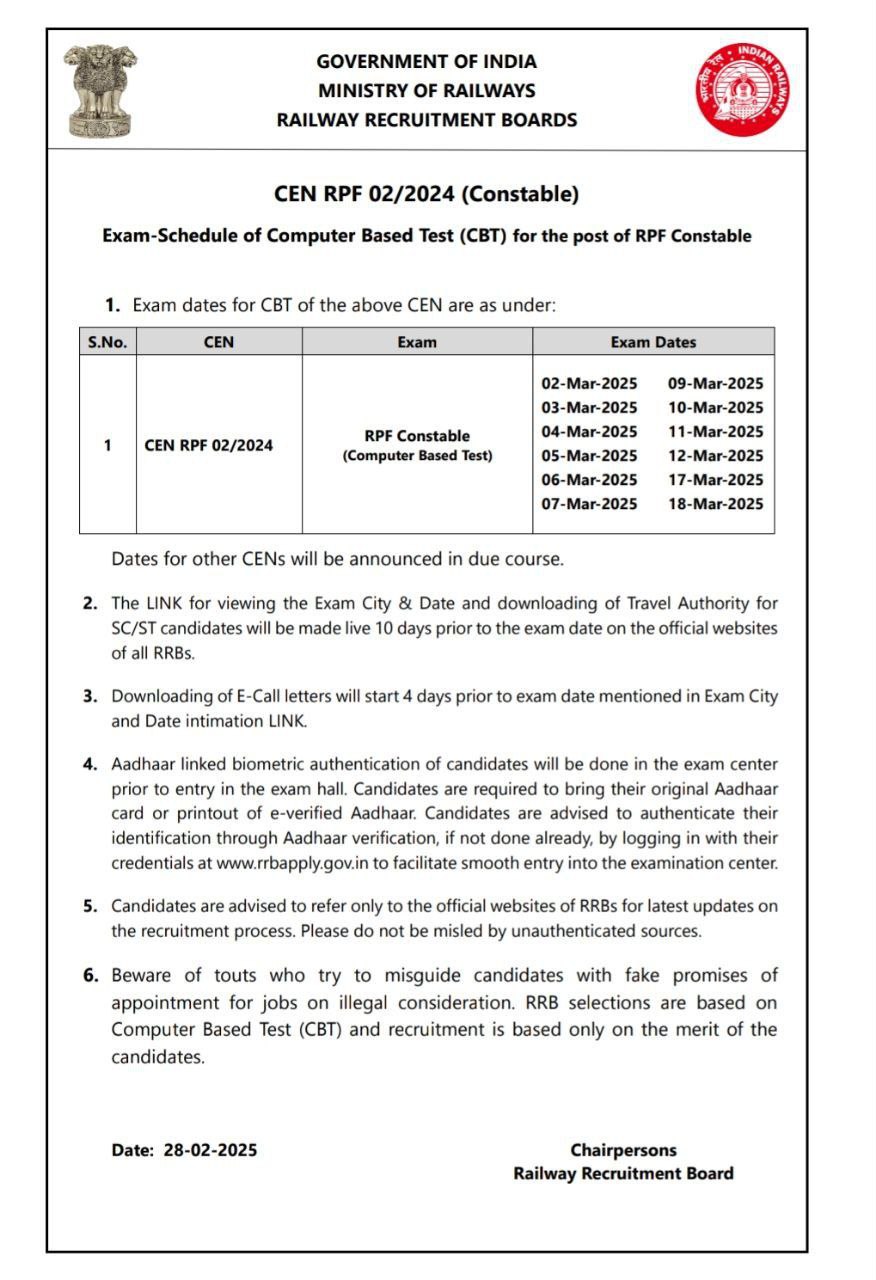 RPF Bharti 2025