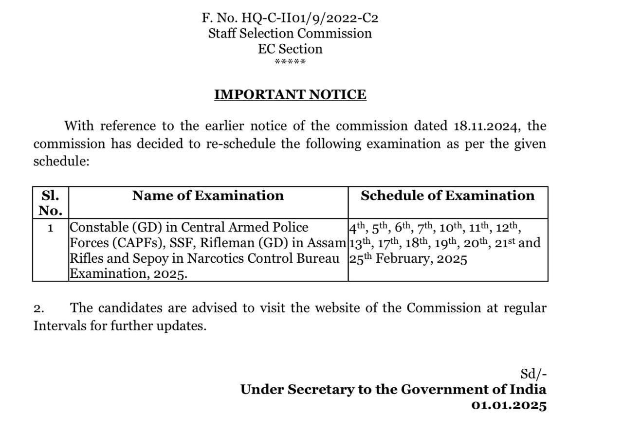 SSC GD Constable Admit Card 2025