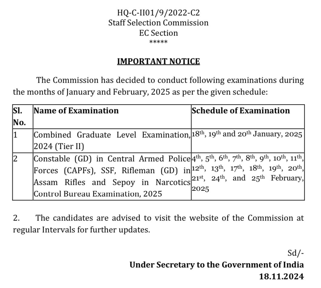 SSC GD Exam Date Timetable 2025