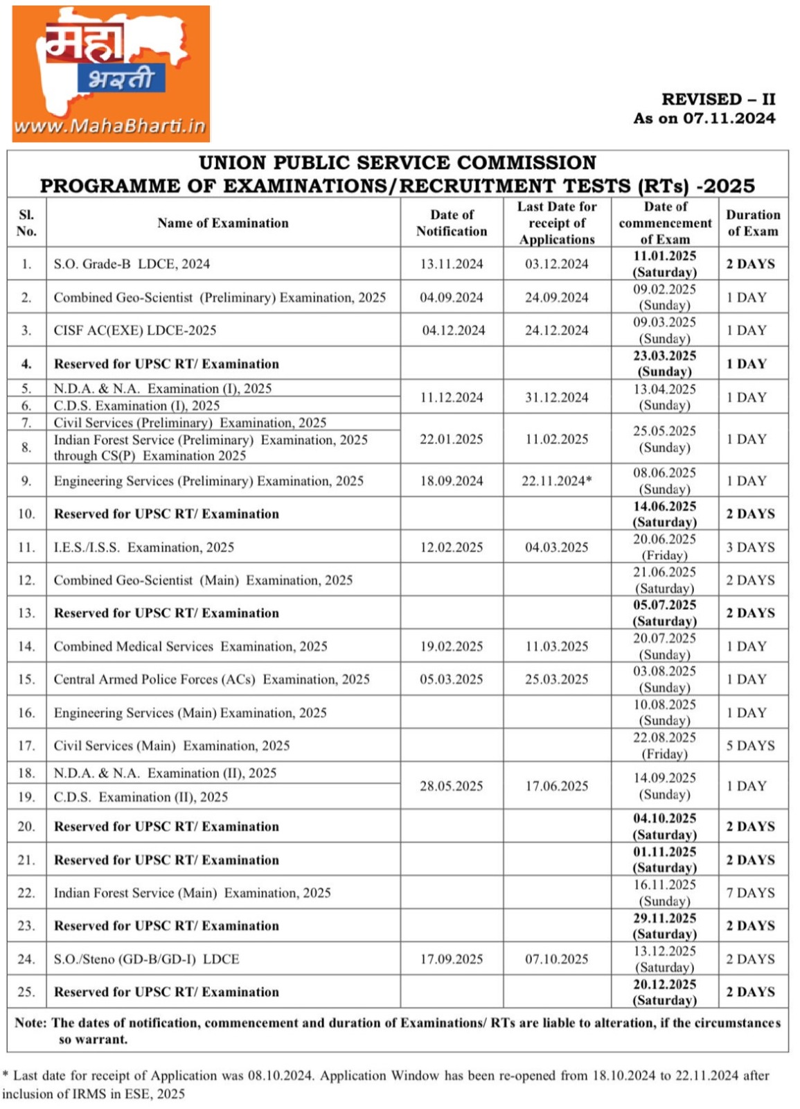 UPSC Revised 2025 Timetable