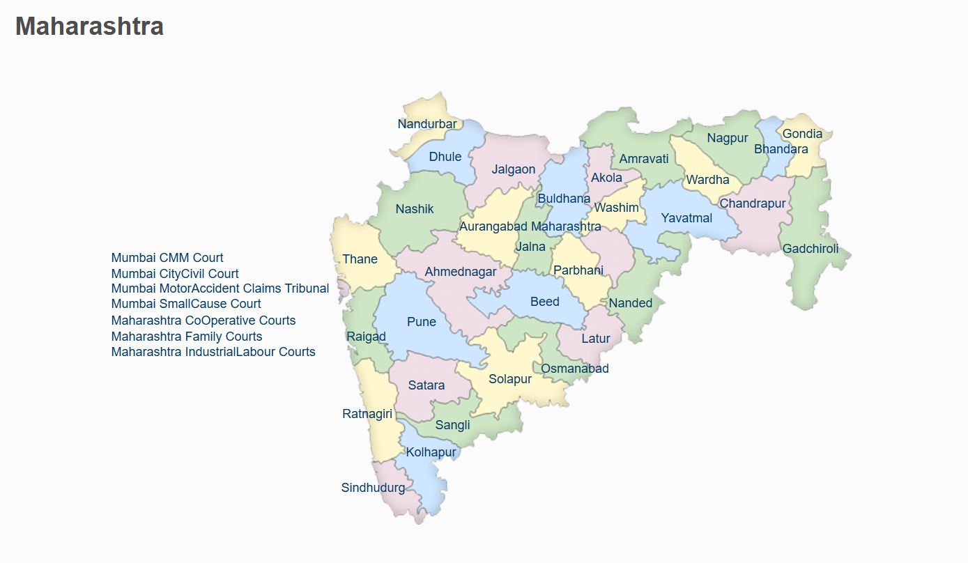 District Court Bharti Result Check Online