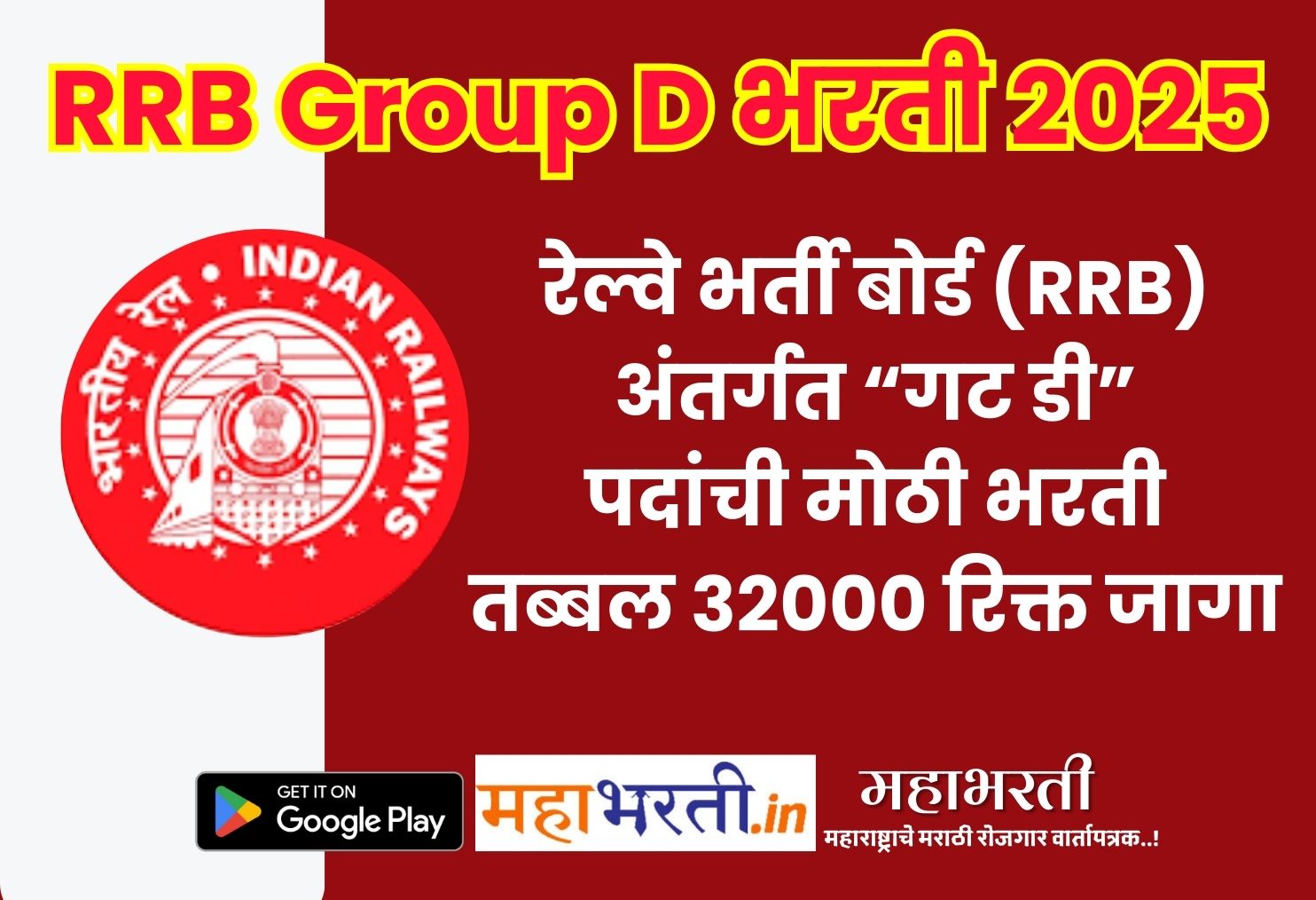 RRB Group D Bharti 2025