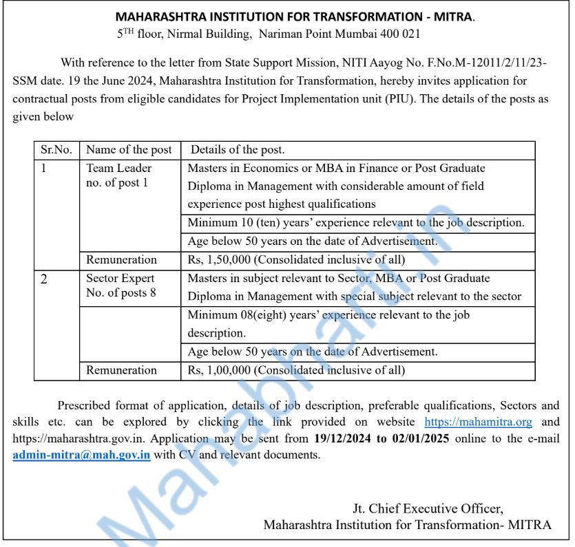 MITRA Recruitment 2025