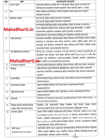 List Of Documents Required For PCMC Fireman Bharti 