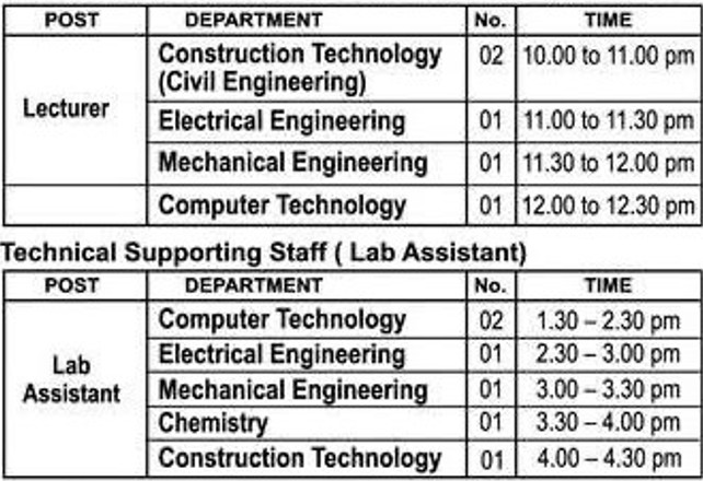Dharampeth Polytechnic Nagpur Bharti 2026