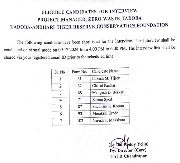 TATR Chandrapur Bharti Result