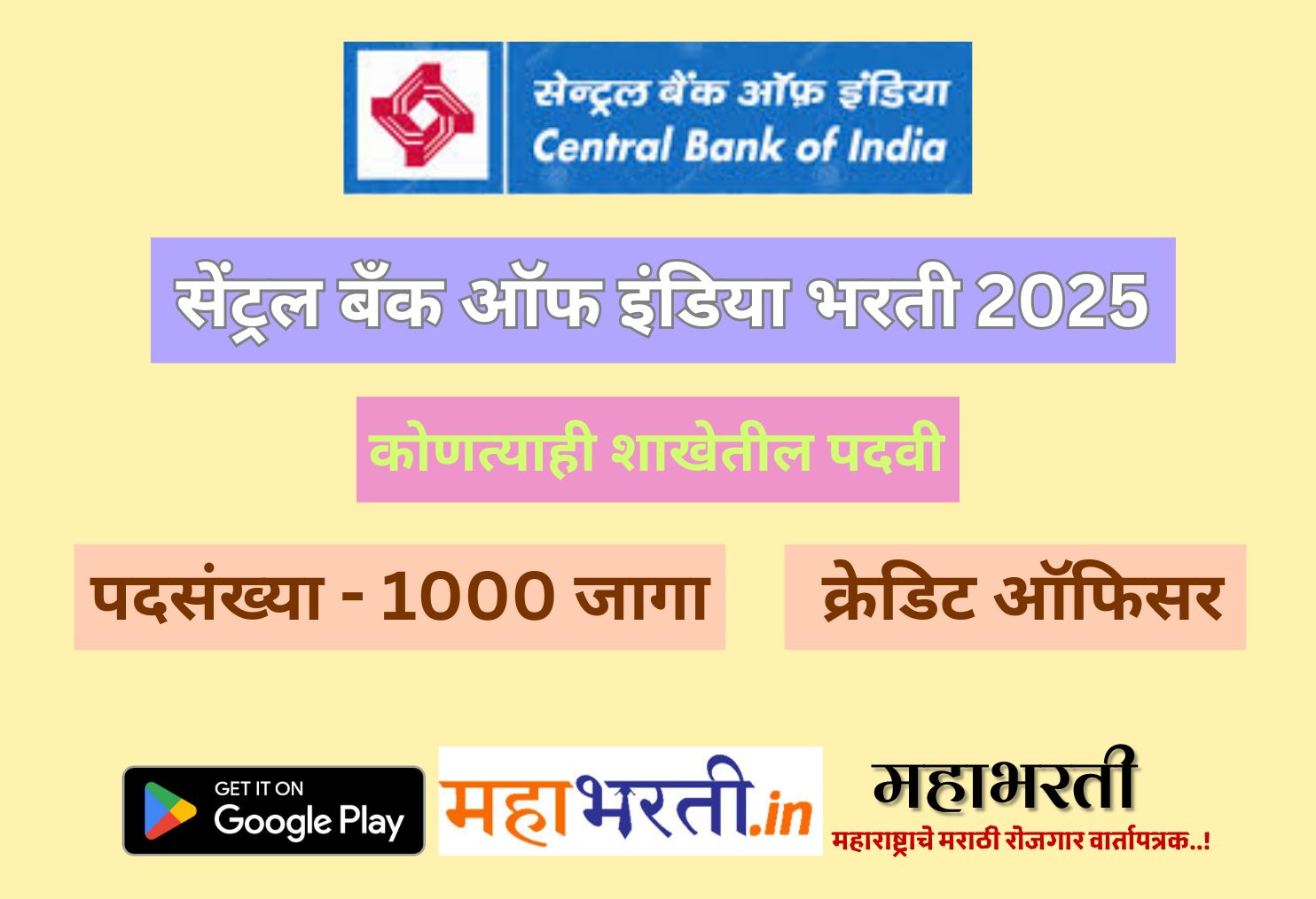 Central Bank of India Bharti 2025