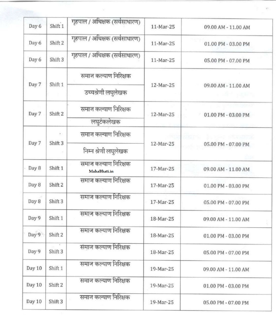 Samaj Kalyan Vibhag Bharti Exam Timetable