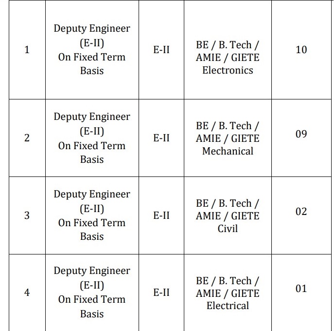 BEL Pune Bharti 2025