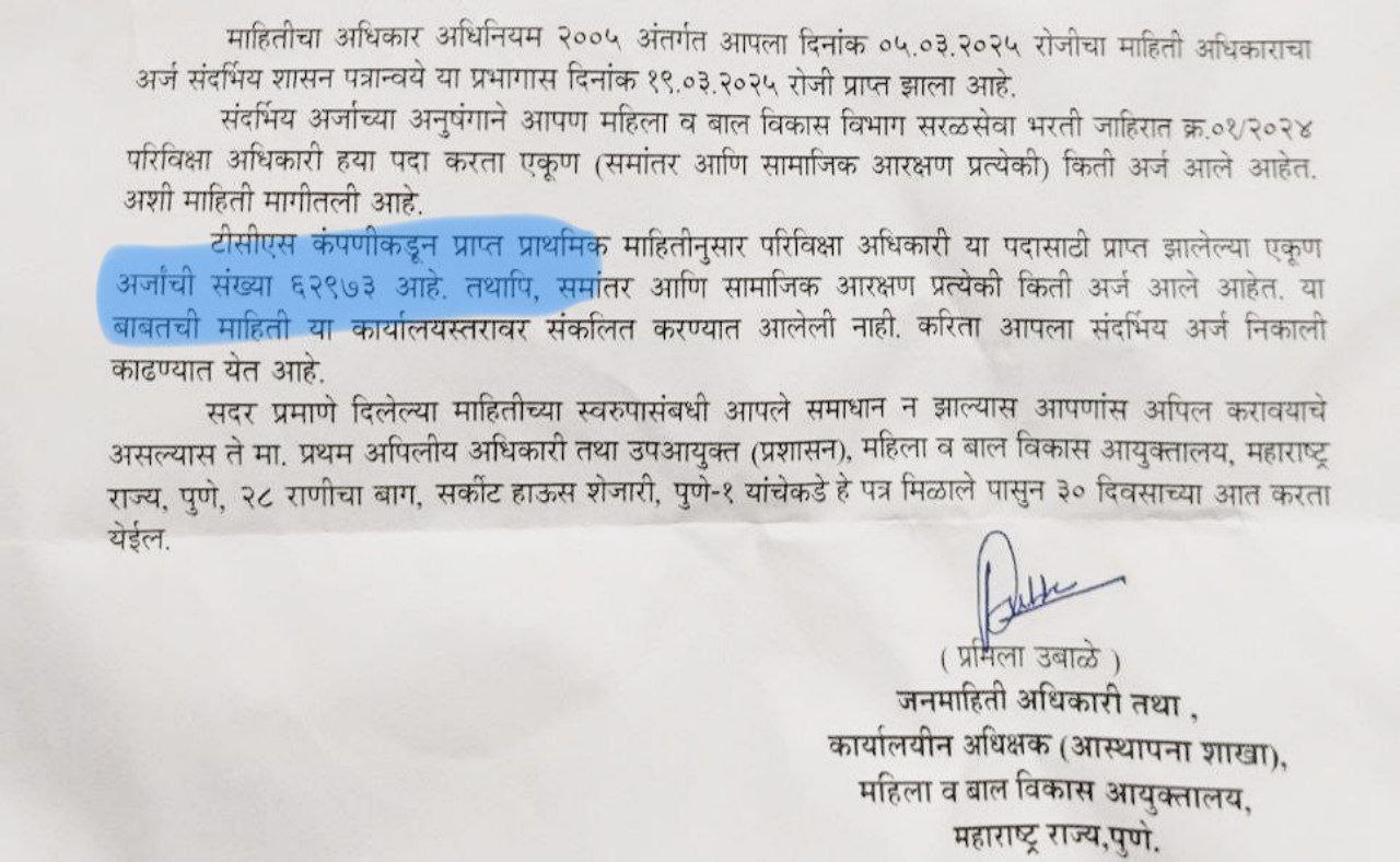 Mahila Balvikas vibhag Bharti 2025