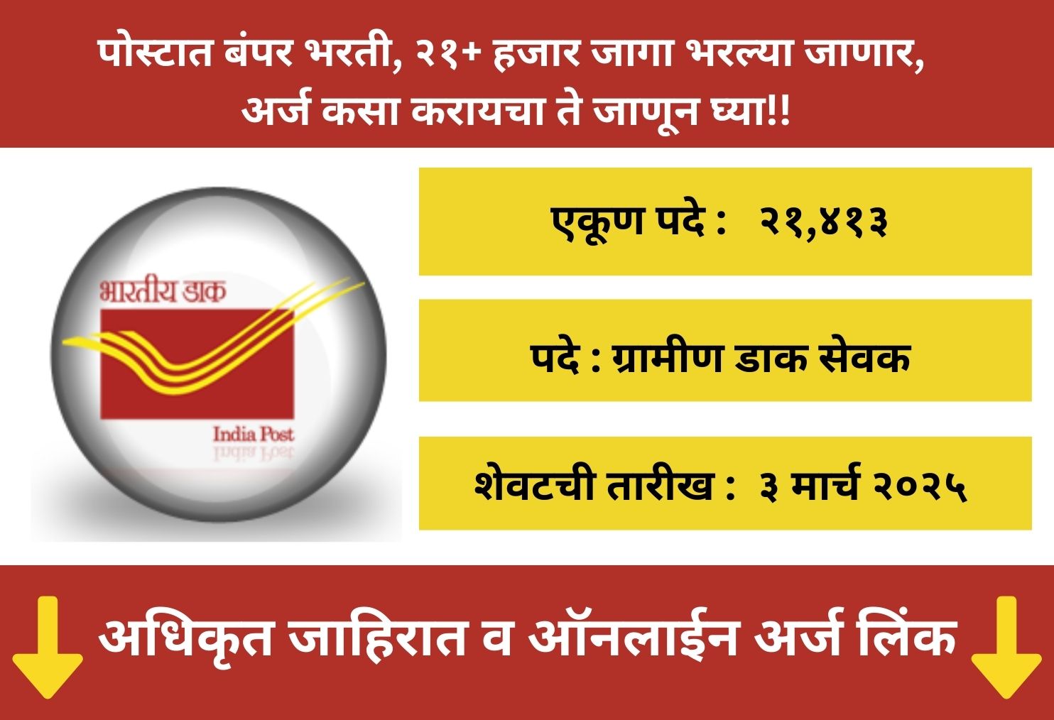 Indian Post GDS Online Application 2024 