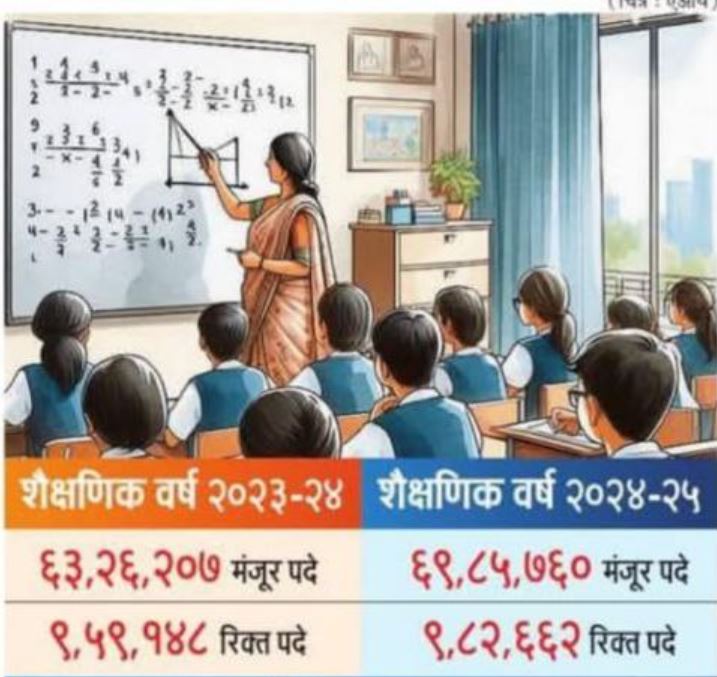 Shikshak Bharti INDIA.jpg