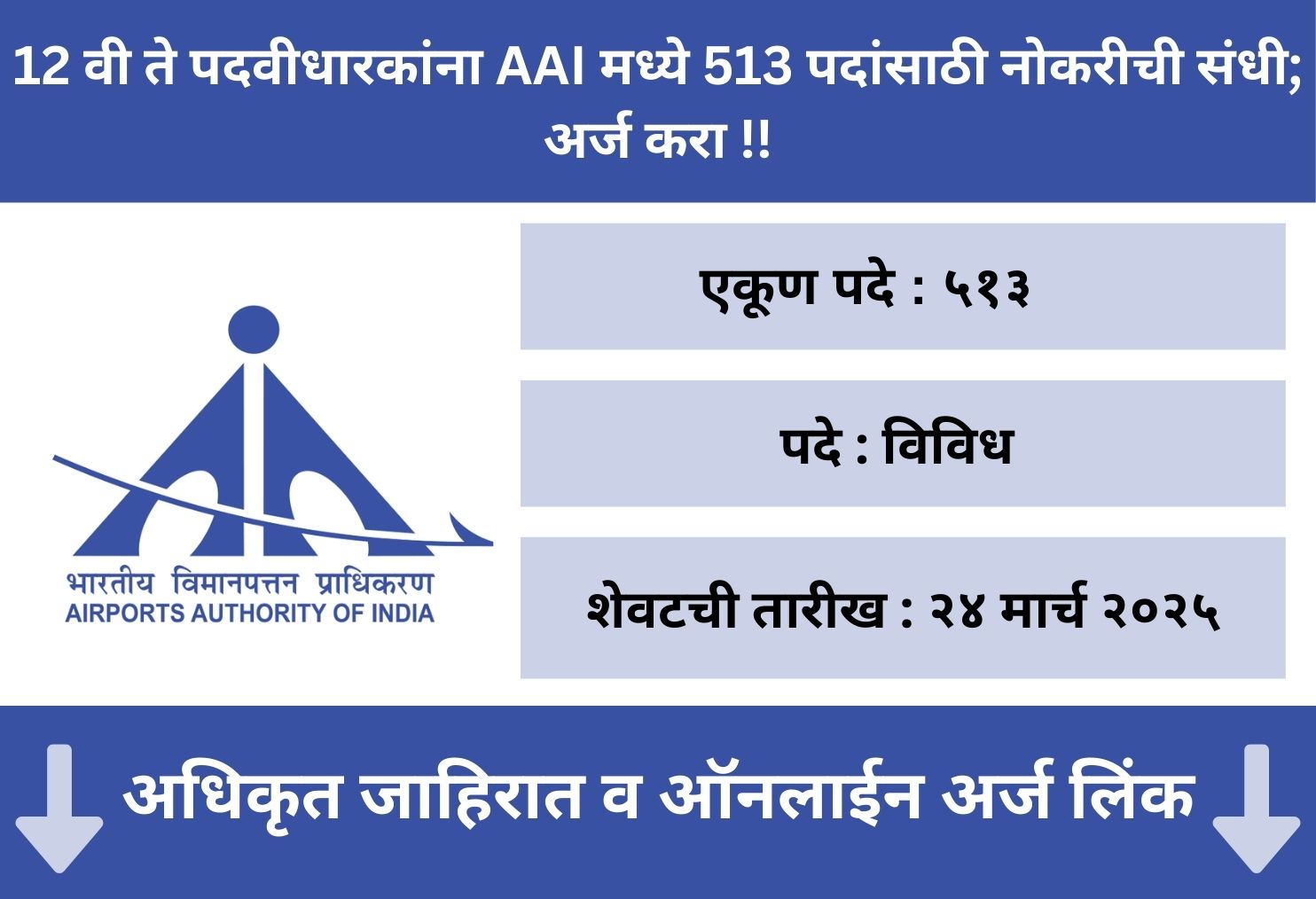 AAI Online Application 2025