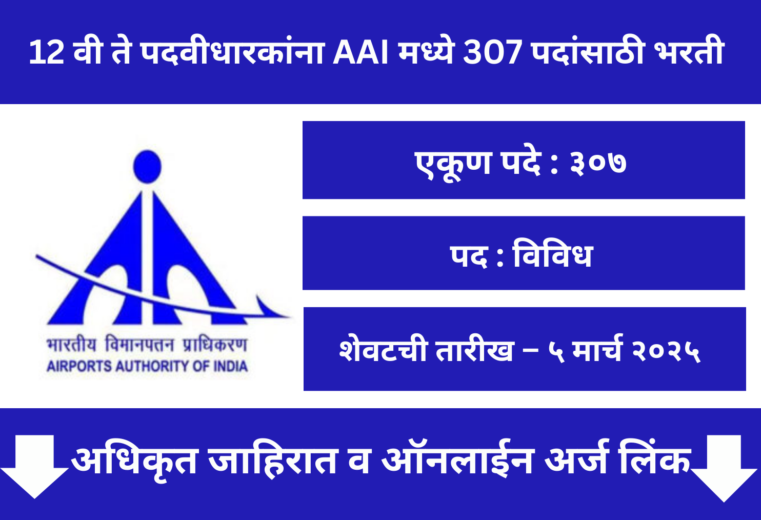 AAI Online Application 2025