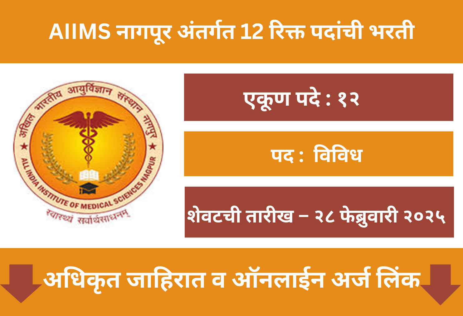 AIIMS Nagpur Offline Application 2025