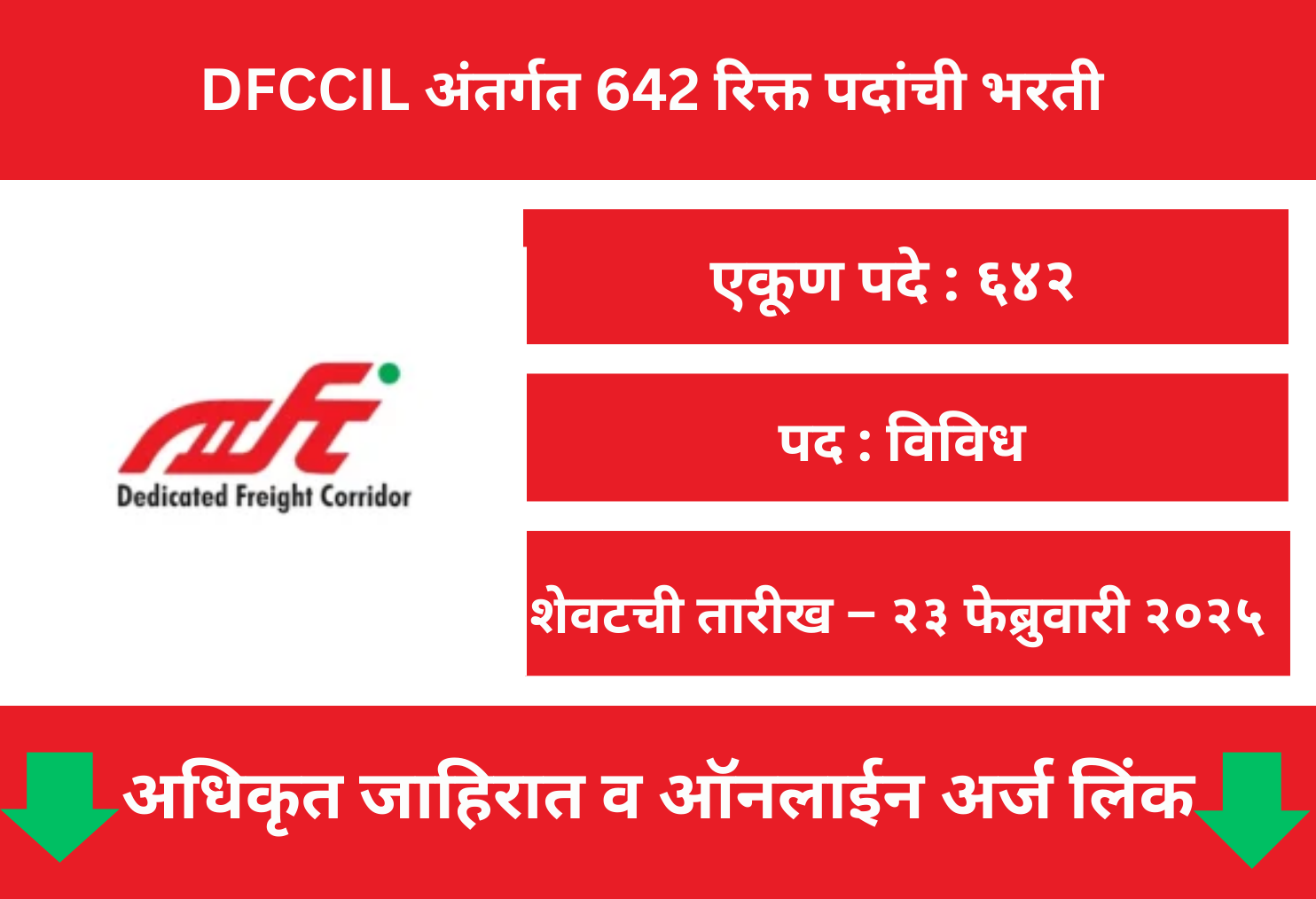 DFCCIL Online Bharti 2025