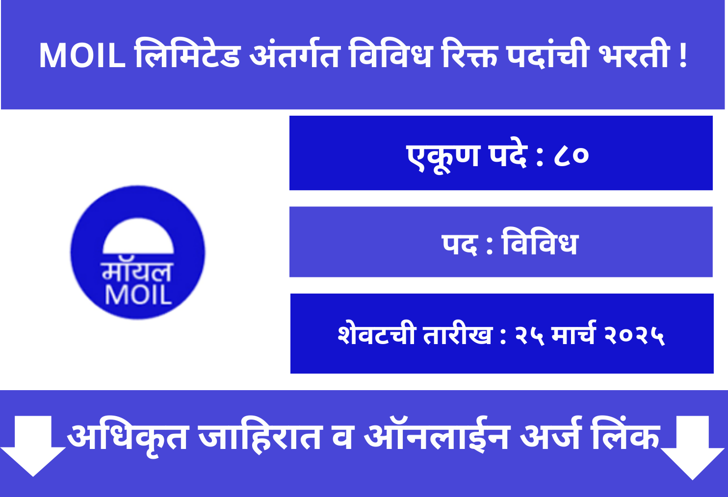 MOIL Nagpur Online  Bharti 2025