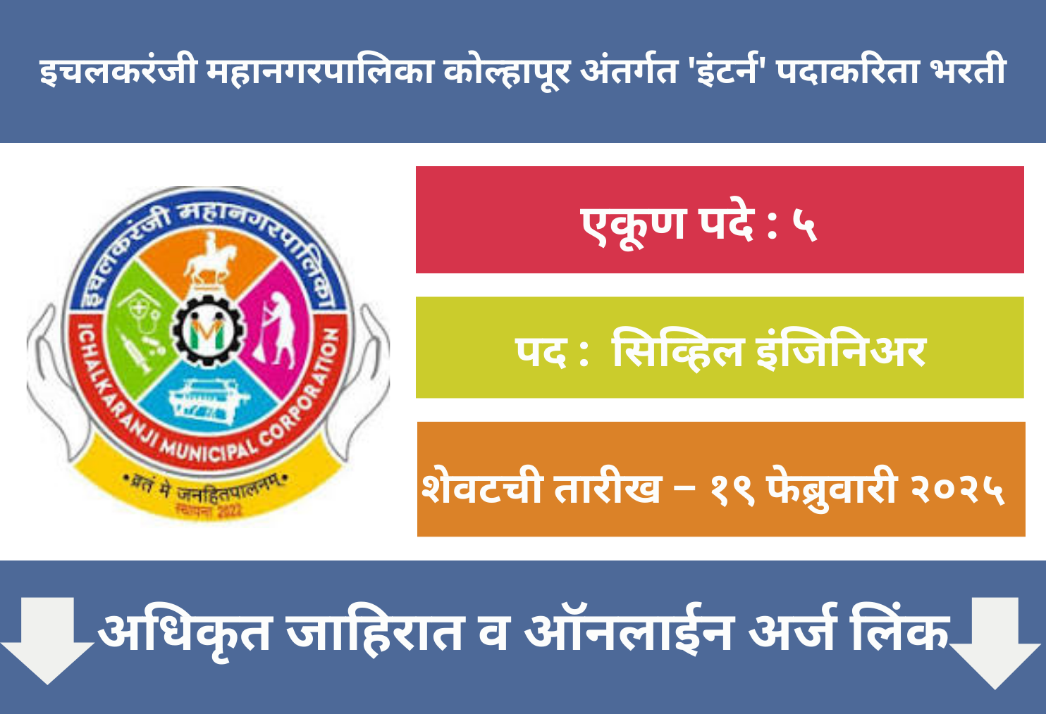 Ichalkaranji Mahanagarpalika Online Application 2025