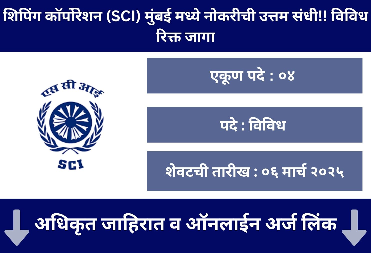 SCI Mumbai Application 2025