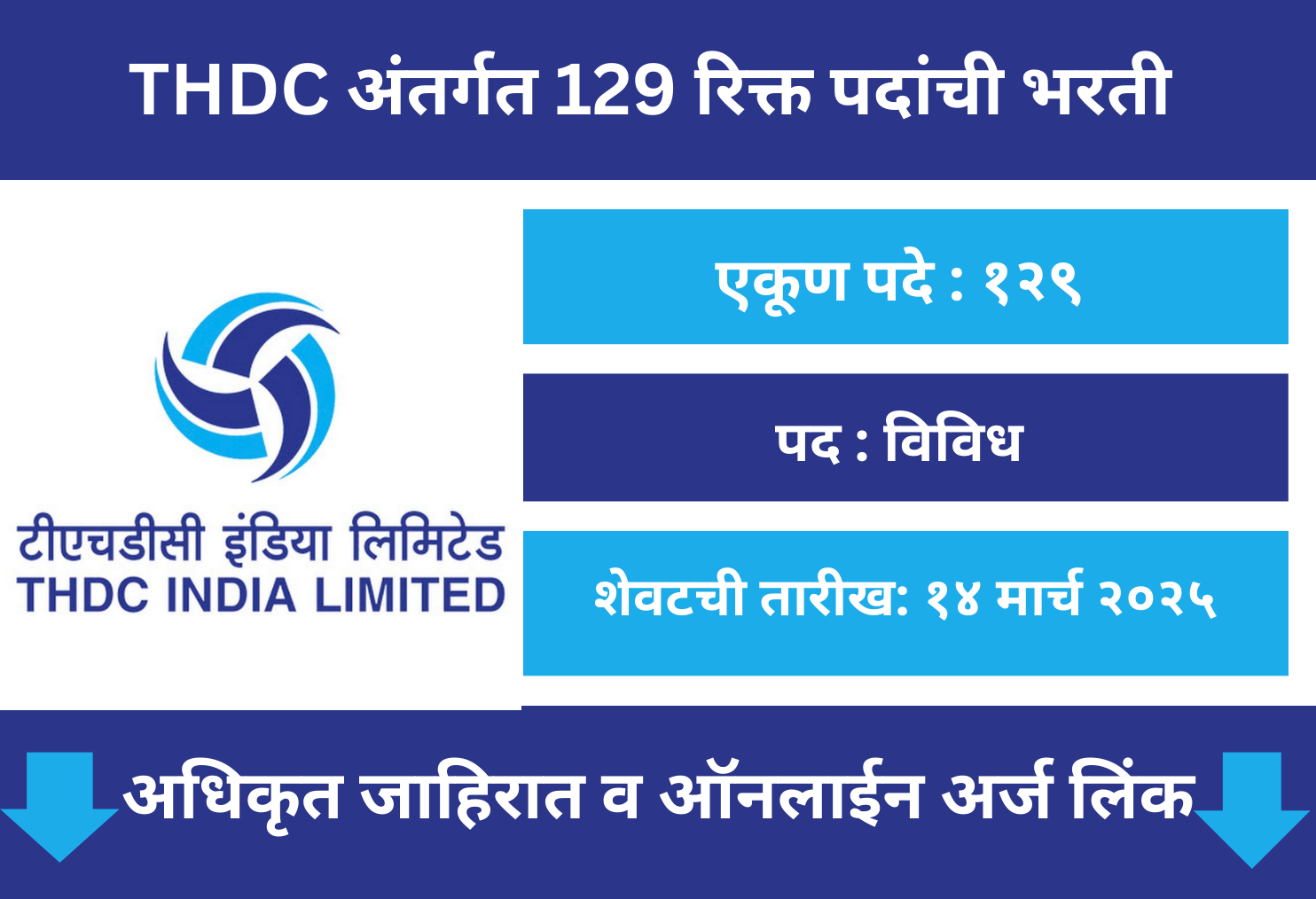 THDC Online Bharti 2025