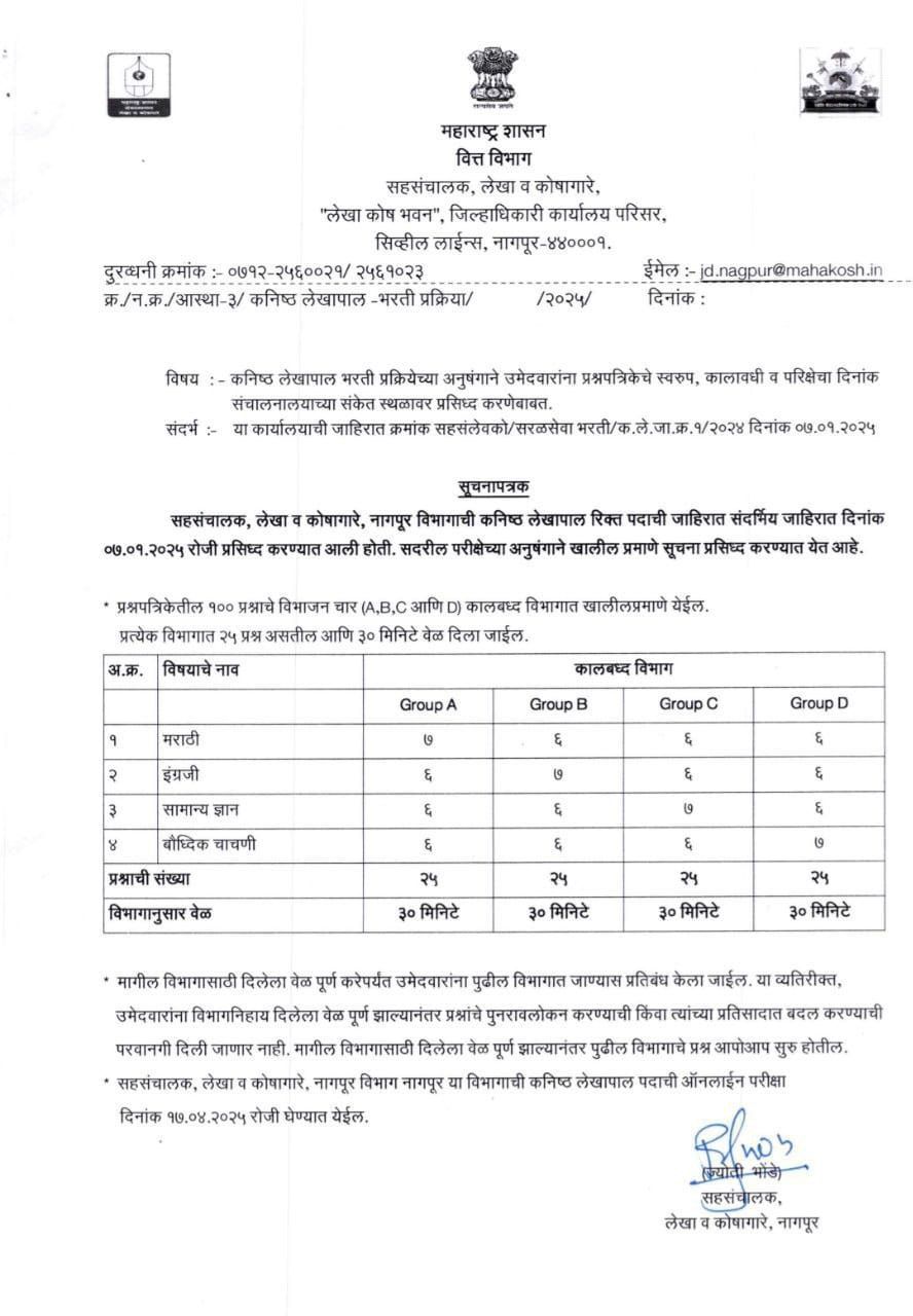 Lekha koshagar Nagpur Exam Admit Card 2025