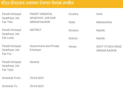 Nashik Job Fair 2025