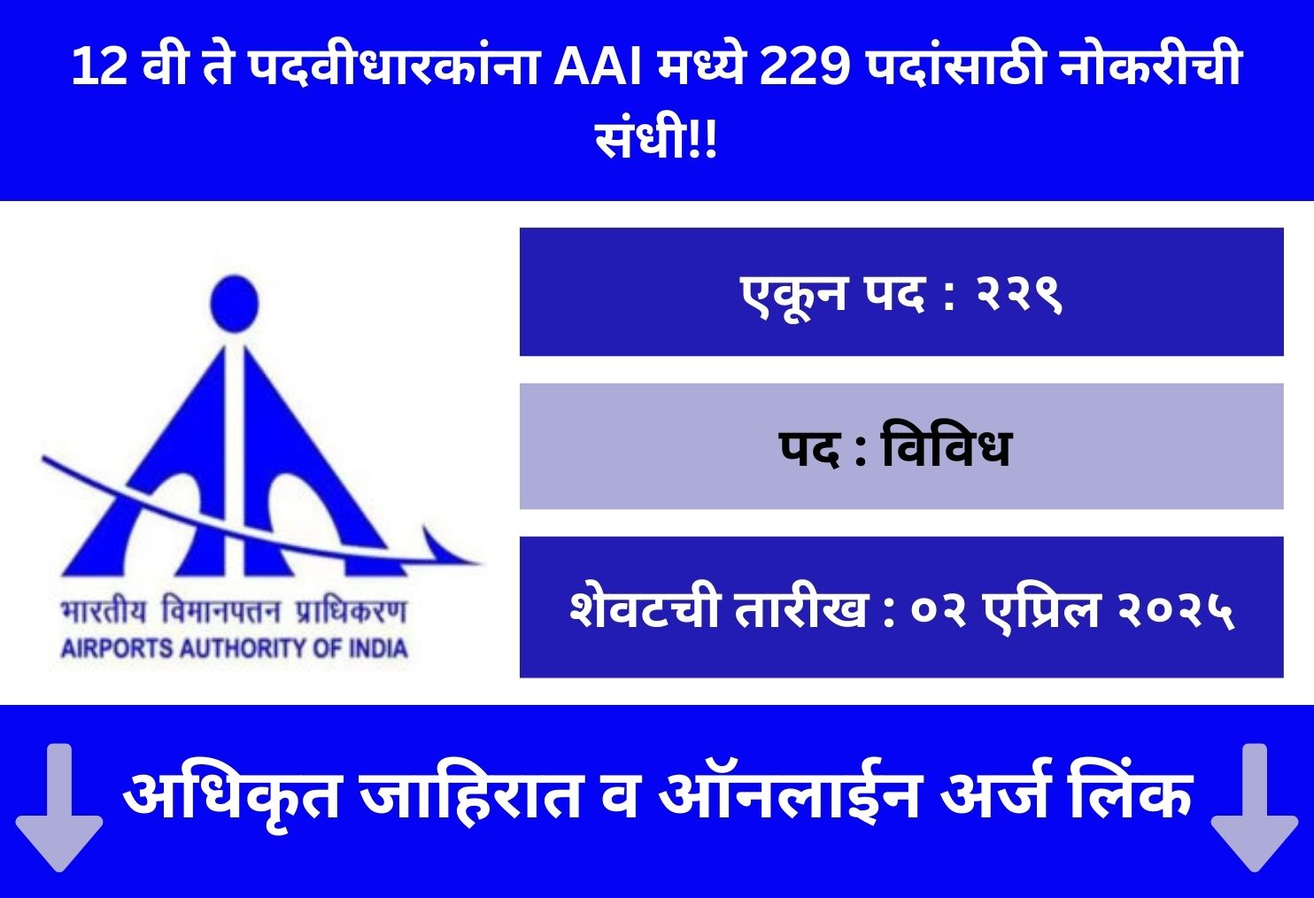 AAI Online Application 2025