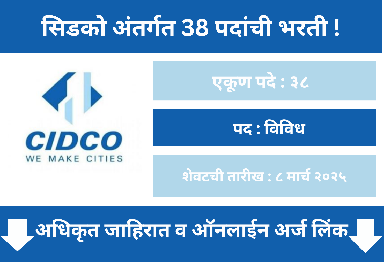 CIDCO Online Application 2025