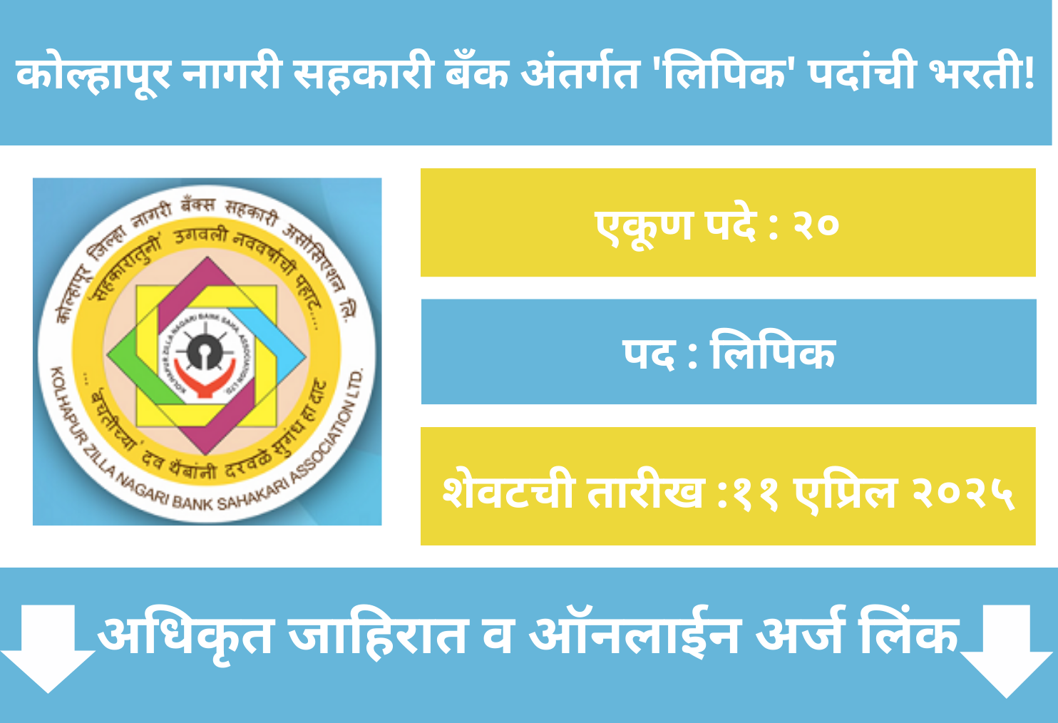 Kolhapur Zilla Nagari Sahakari Bank Association Recruitment 2025