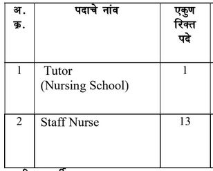 nhm beed vacancy details