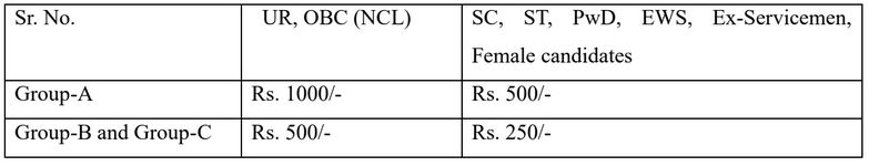 NIT Goa Application Fee Details 2025