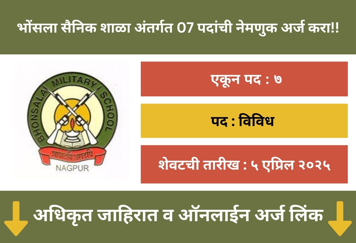 Bhonsala Sainik School Online Application 2025