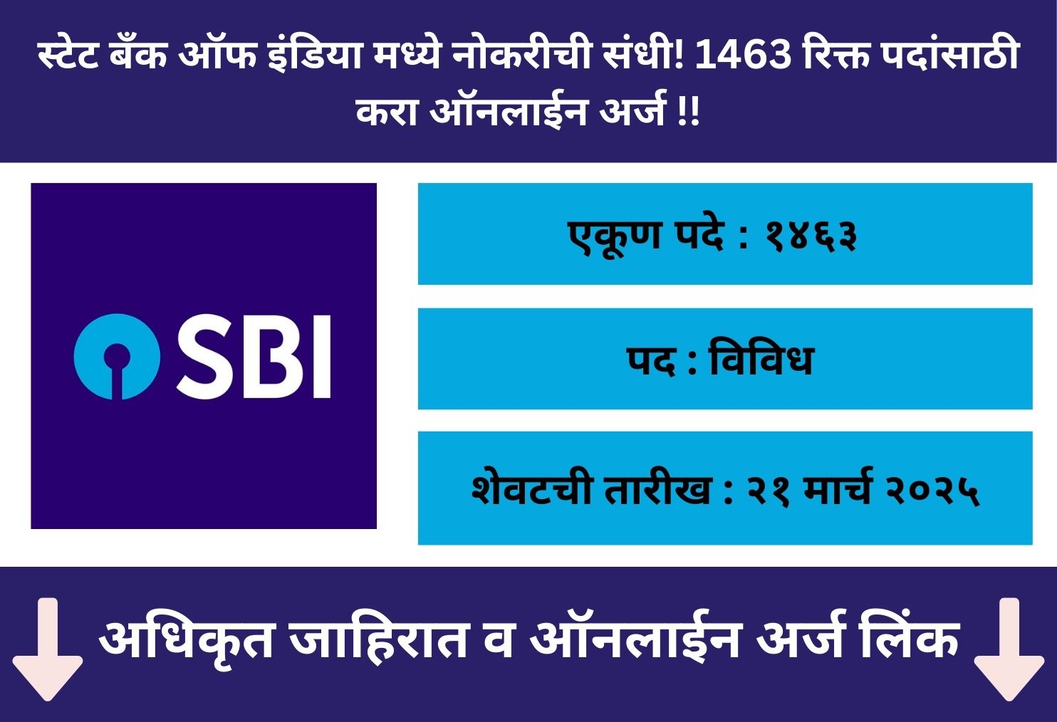 SBI Online Application 2025