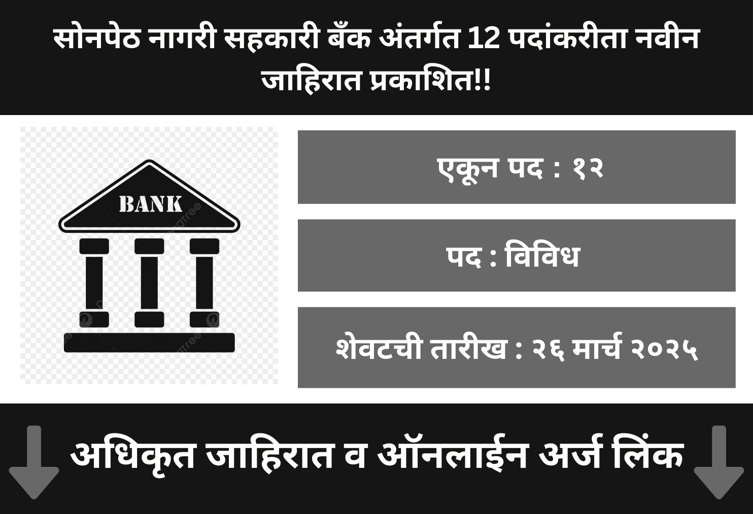 Sonpeth Nagari sahakari Bank Online (e-mail) Application 2025
