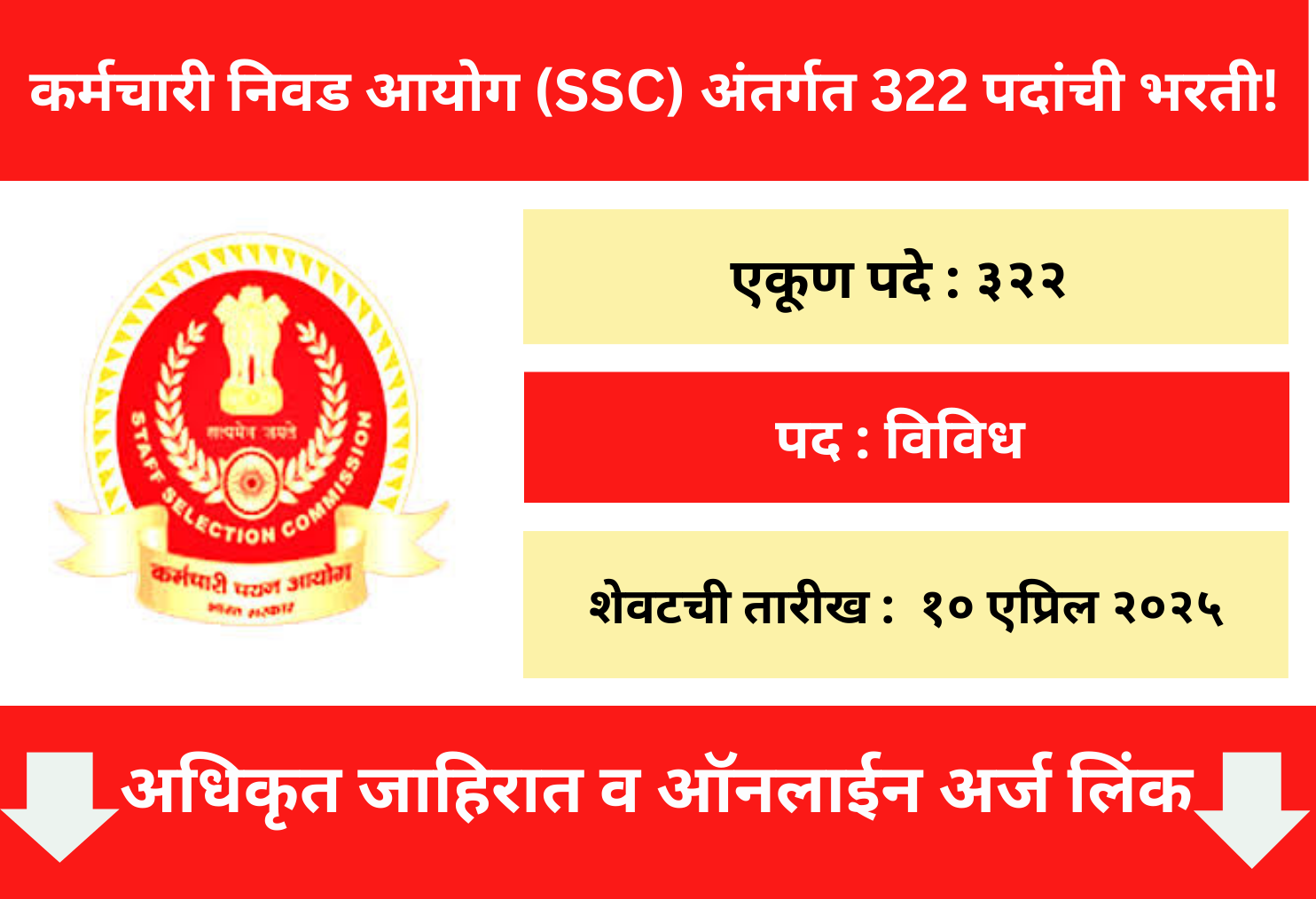 SSC Online Application 2025