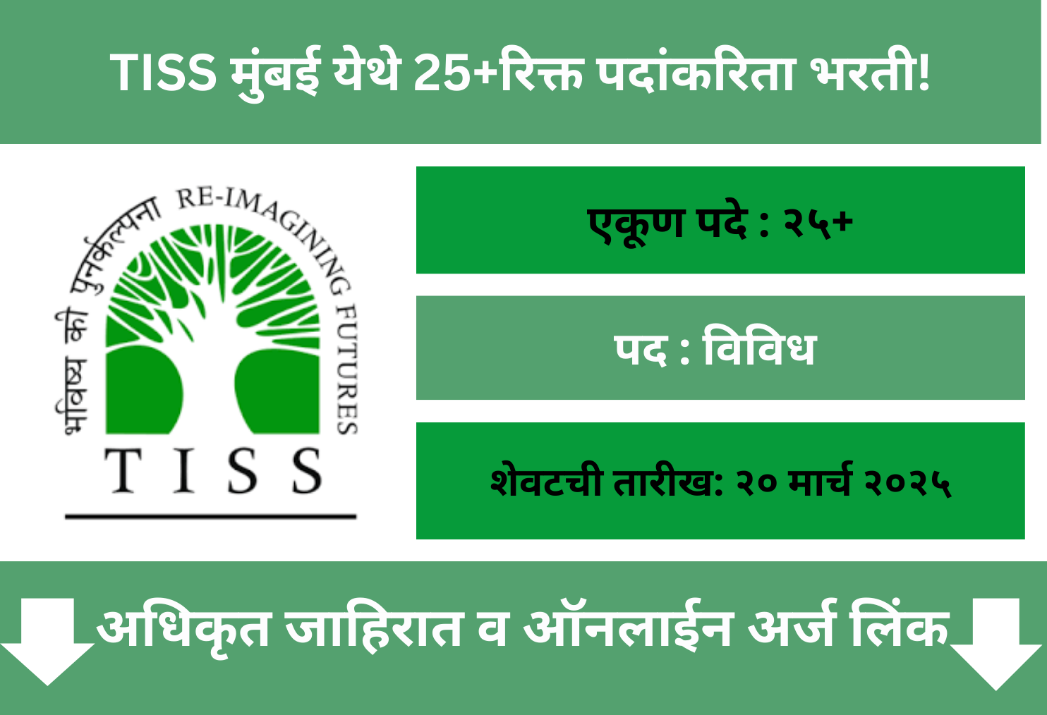 TISS Mumbai Online Applications 2025