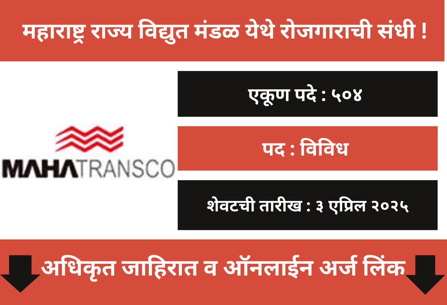 MahaTransco Recruitment 2025