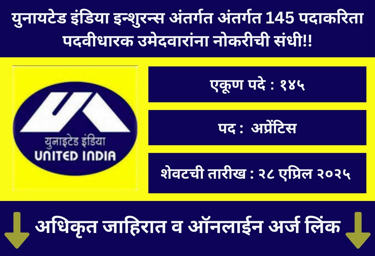 UIIC Online Bharti 2025
