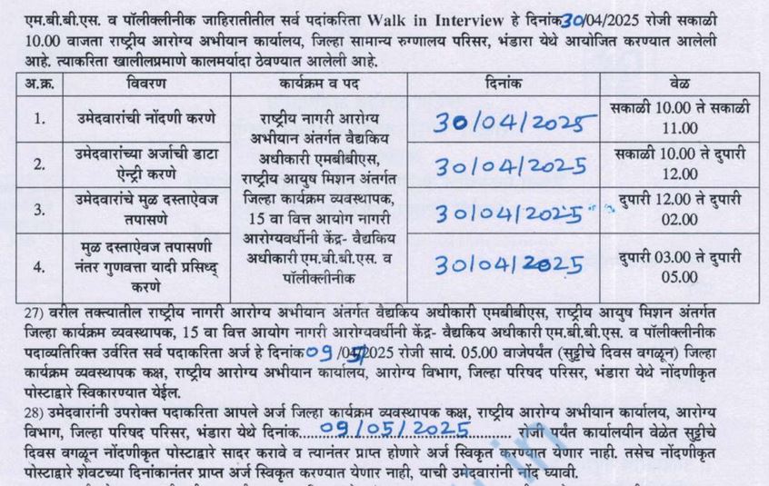 NHM Bhandara Application Details 2025