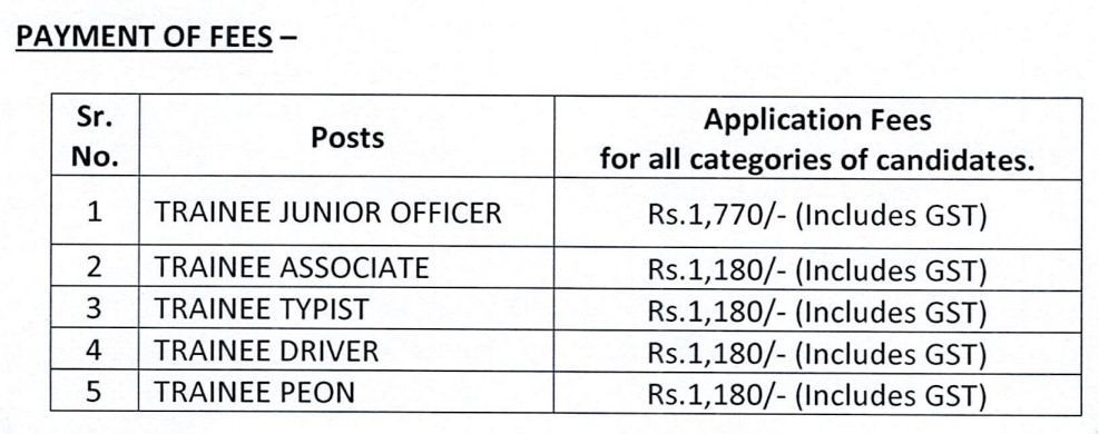 MSC Bank Bharti 2025